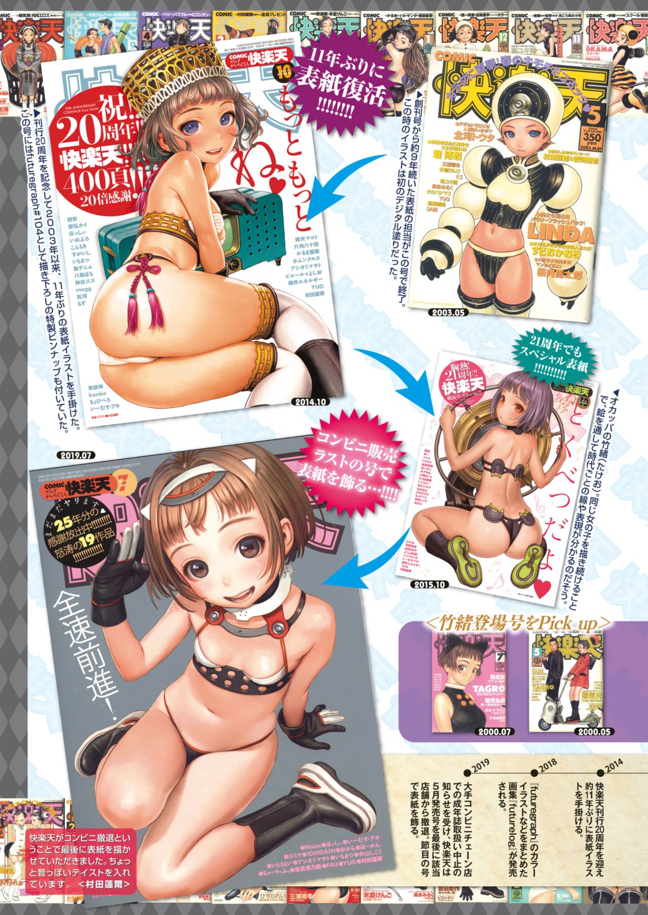 COMIC Kairakuten 2019-07 page 3 full