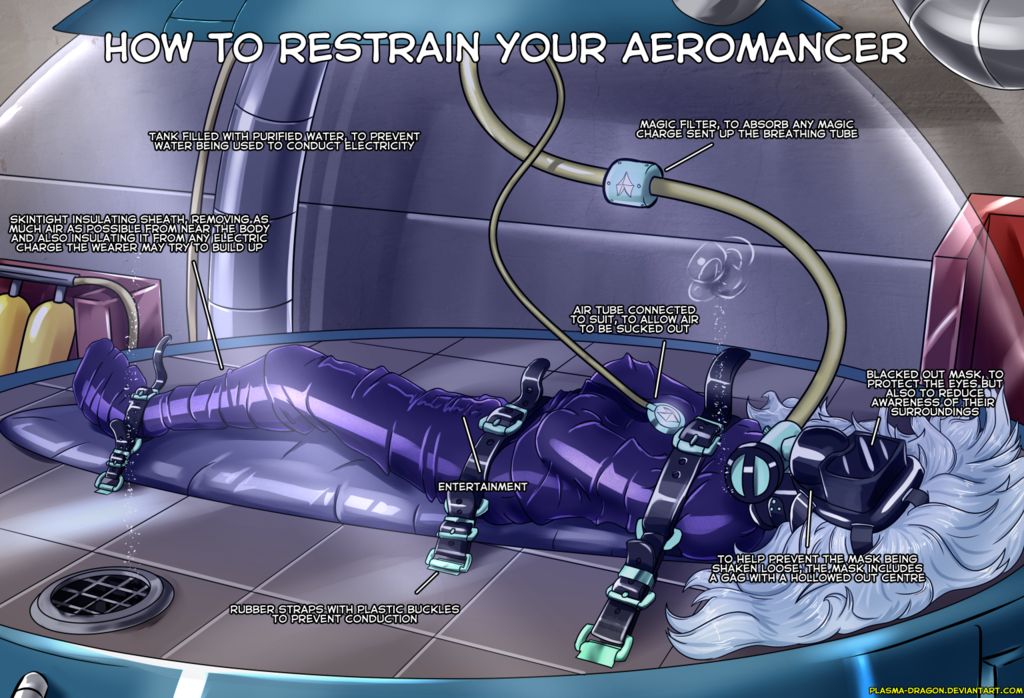 How to restrain your mage page 4 full