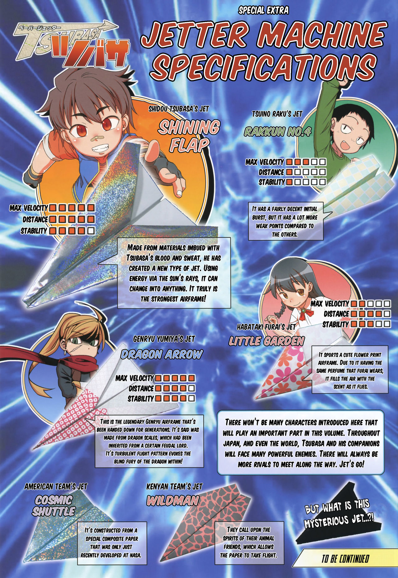 Paper Jetter Tsubasa page 2 full