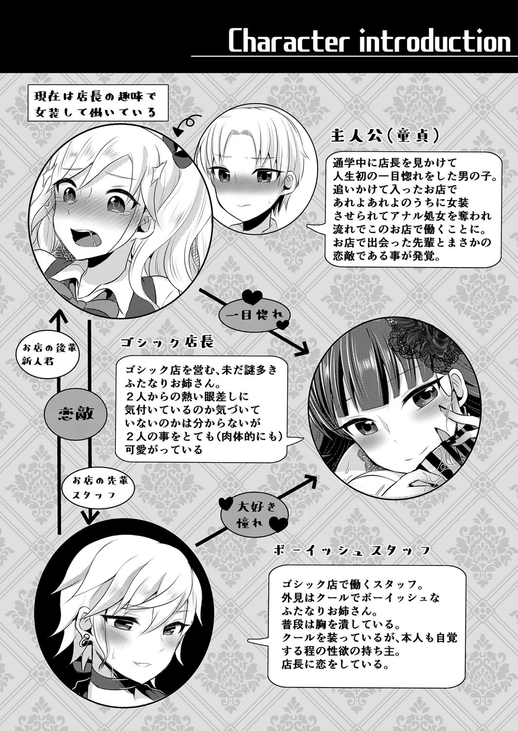 Boku-tachi ga Hitomebore Shita Gothic Futanari Onee-san ni wa Kanawanai page 4 full