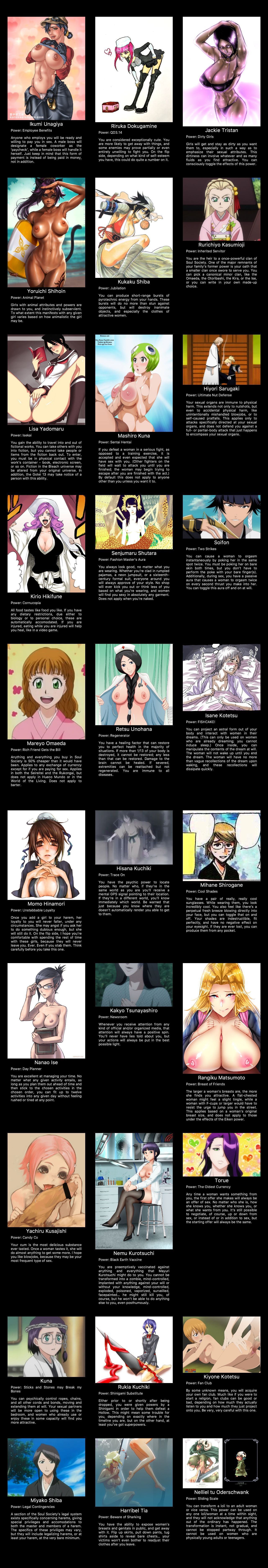 Bleach Laundromat CYOA + images page 2 full