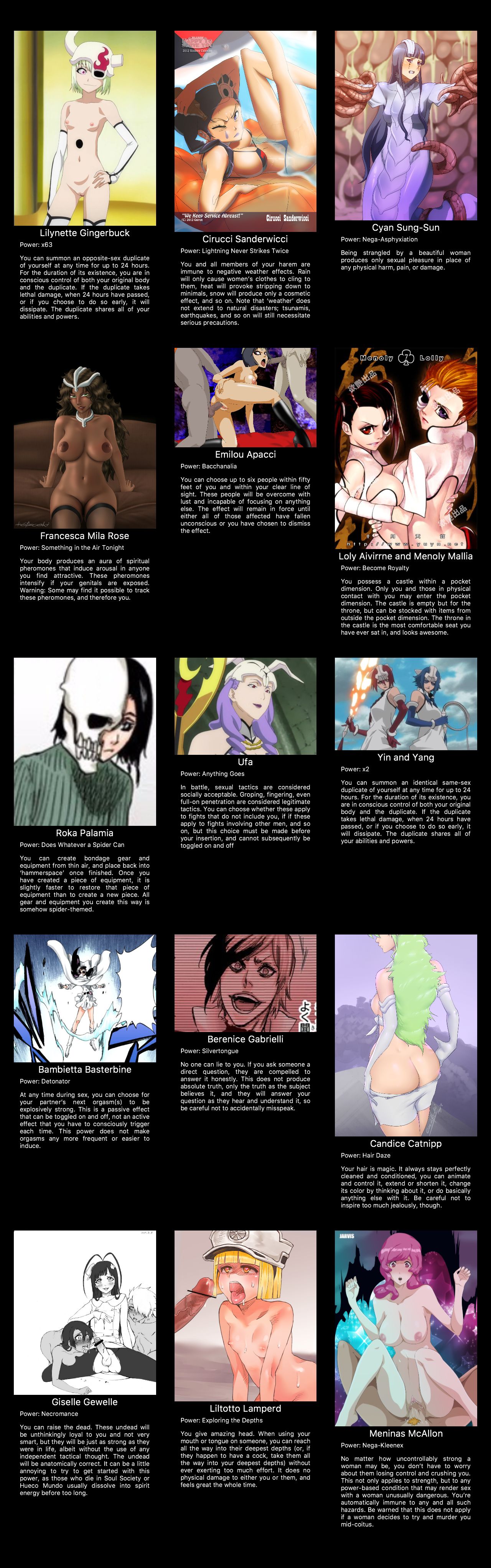 Bleach Laundromat CYOA + images page 3 full