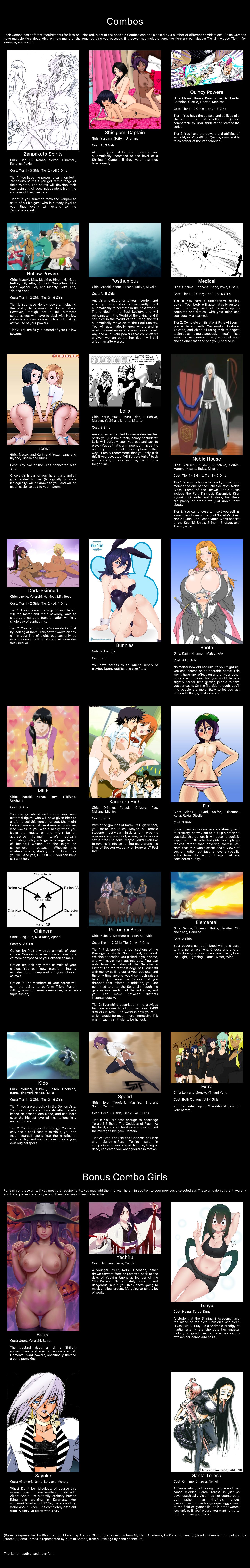 Bleach Laundromat CYOA + images page 4 full