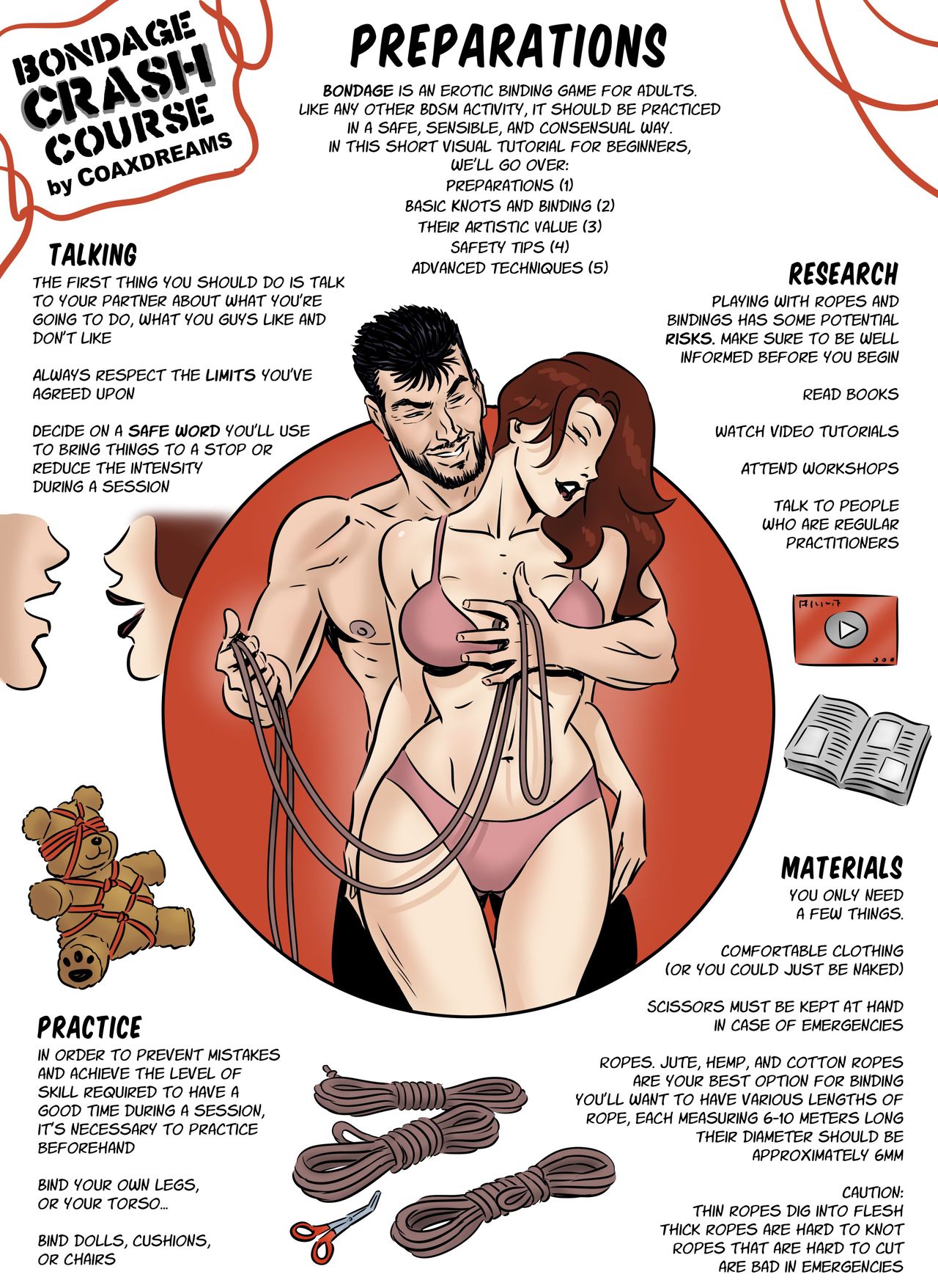Crash Course page 1 full