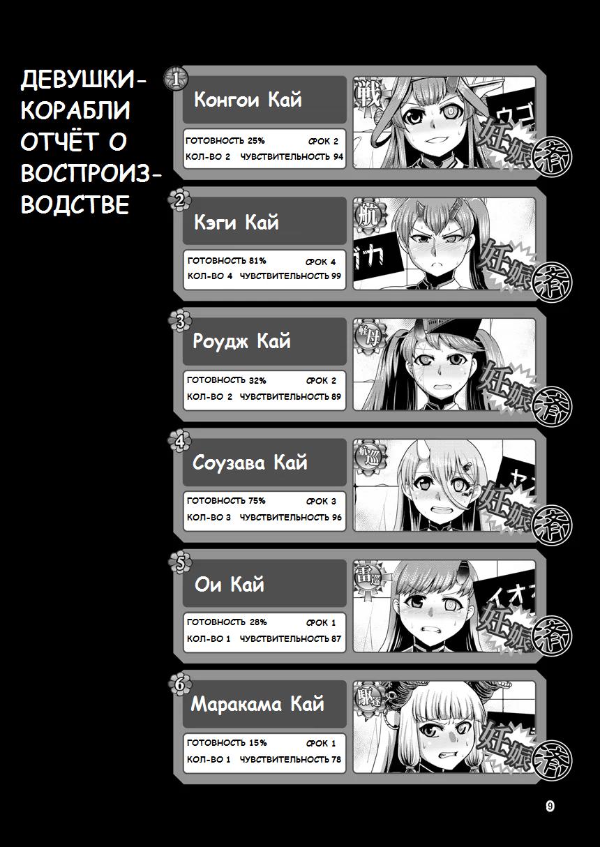HYBREED ~Shinkai Tsuki Kanmusu Shussan Kiroku~ | HYBREED ~Abyss-Touched Shipgirl Birthing Record~ page 8 full