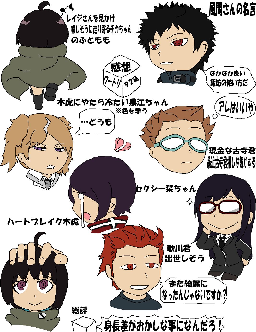 WorTri Hanashi Kansou page 2 full