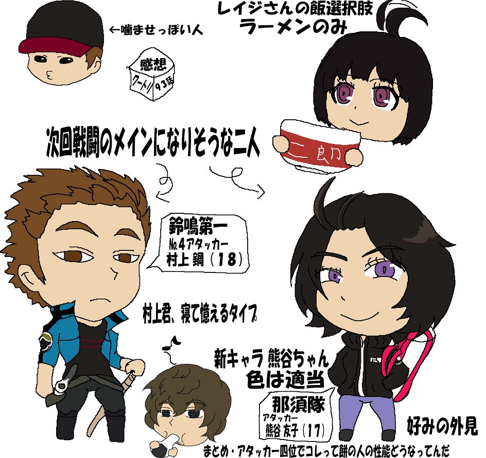 WorTri Hanashi Kansou page 3 full