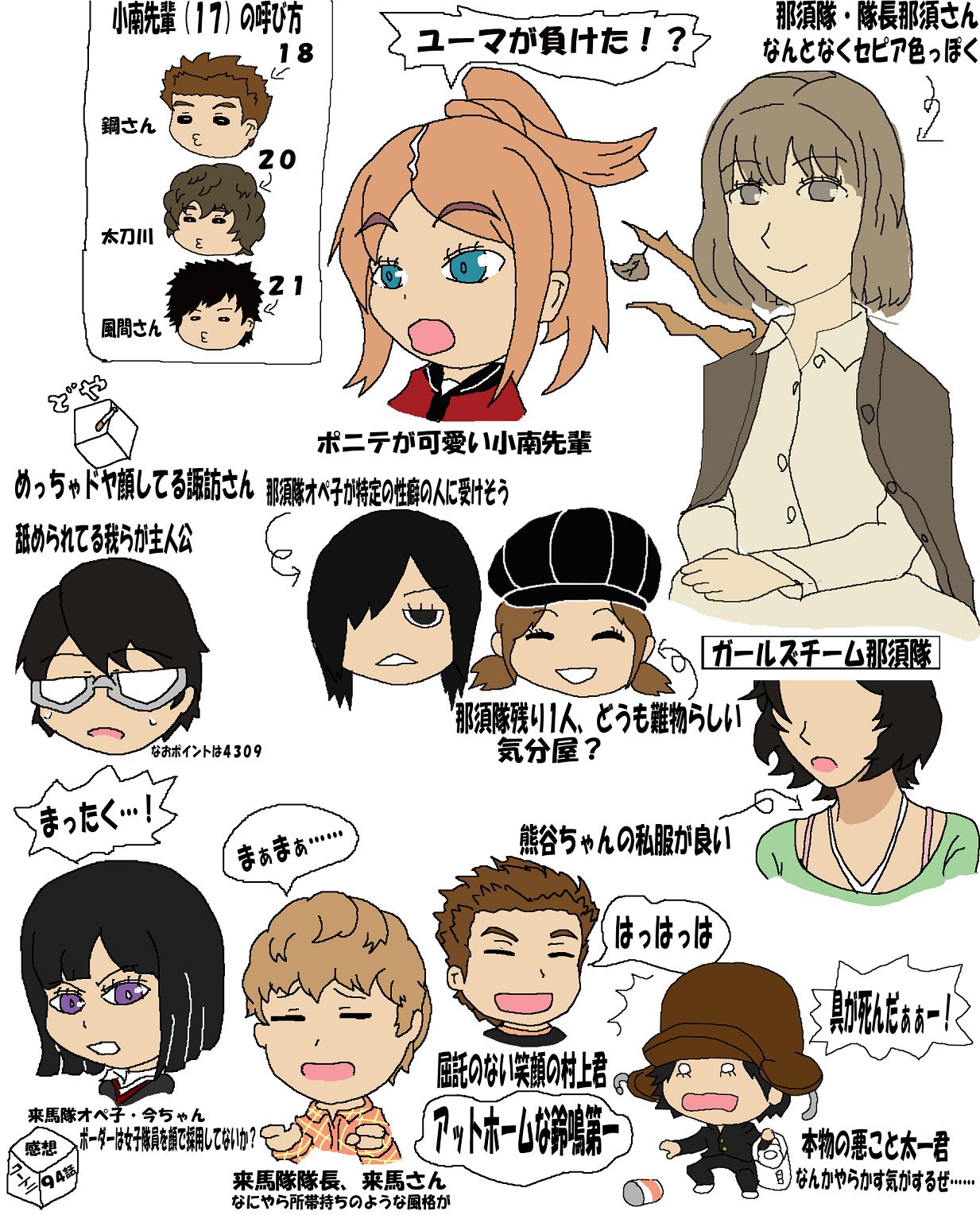 WorTri Hanashi Kansou page 5 full