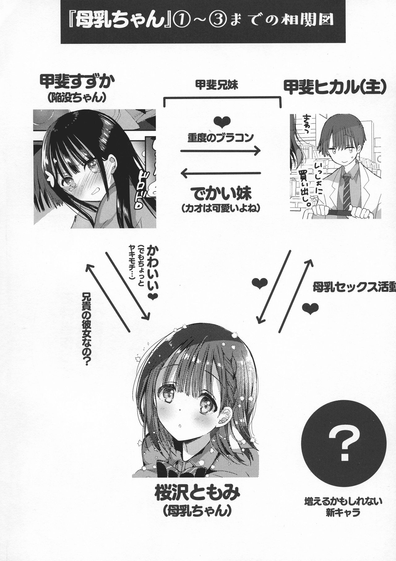 Bonyuu-chan wa Dashitai. 4 page 4 full