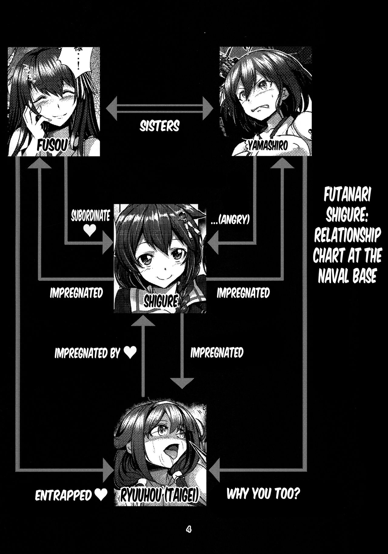 Futanari Shigure Fusou no Bouryaku Daini Sakusen page 3 full