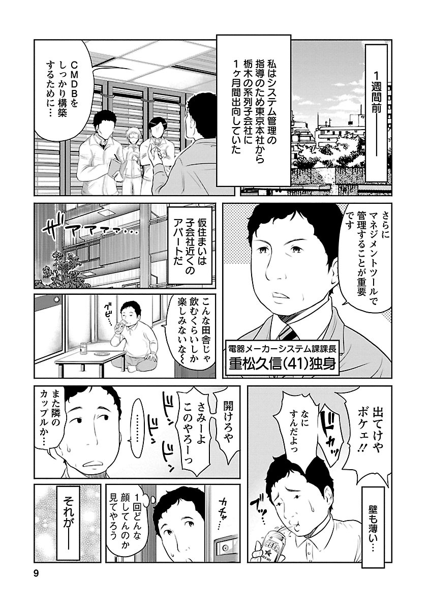 Hetakuso na Suki no Tsutaekata page 9 full