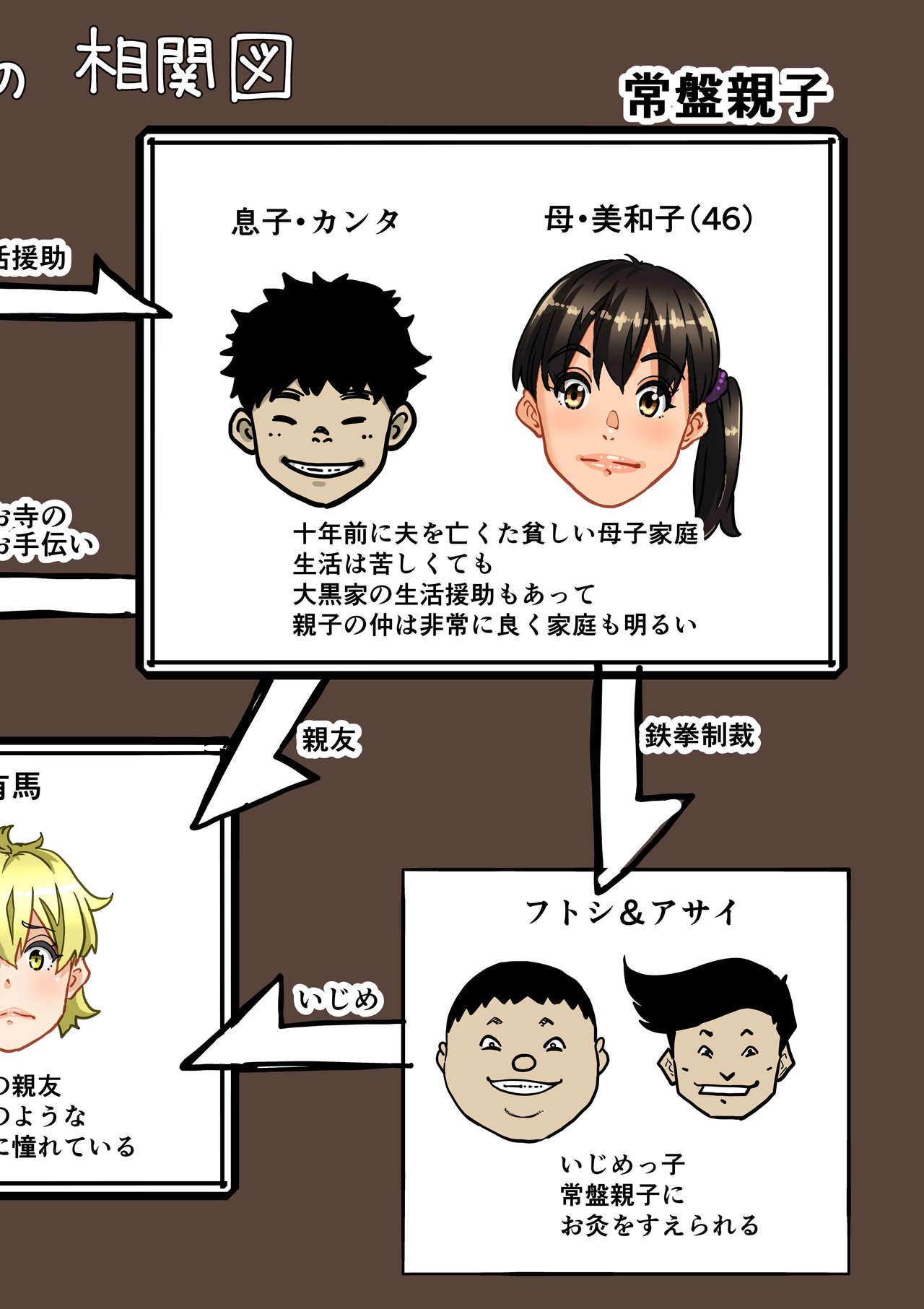 Zenin Shikkaku Epilogue - Ninengo no Saikai Seidorei Oyako no Boshi Koubi page 2 full