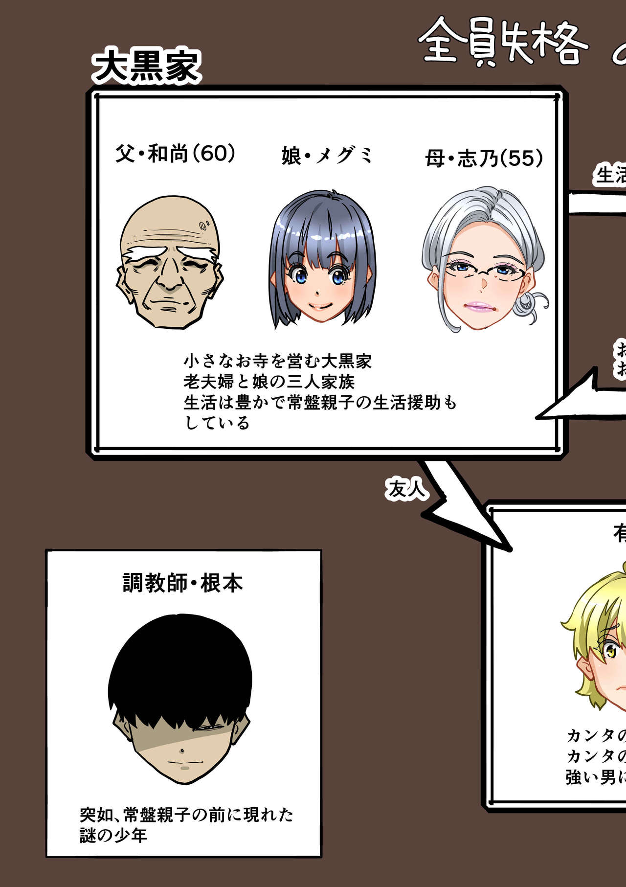 Zenin Shikkaku Epilogue - Ninengo no Saikai Seidorei Oyako no Boshi Koubi page 3 full