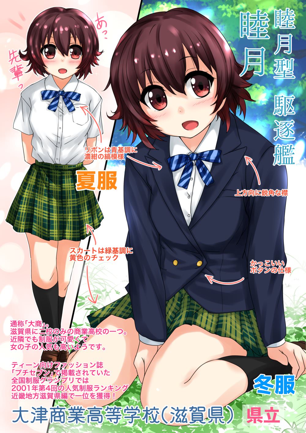 睦月型 3 page 2 full