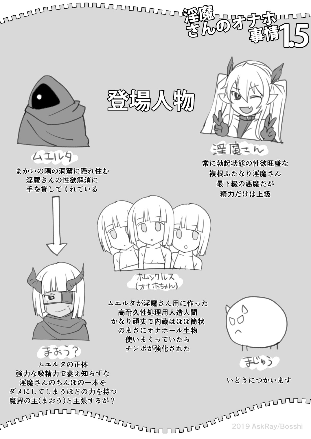 Inma-san no Onaho Jijou 1.5 page 2 full