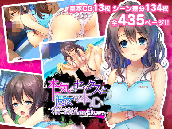 Honki no Sex to Kanojo no Honshin ~Seisodatta Kanojo ga Yarisa Kyoyu no Niku Benki ni Ochiru Made~ page 1 full