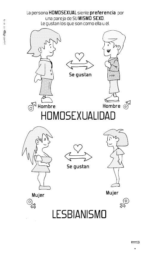 Introducción_a_los_estudios_en_equidad_y_género_03_Homosexualidad page 7 full