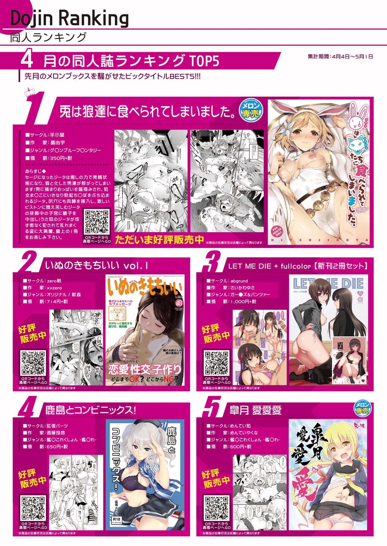 月刊めろメロ2016年6月号 page 8 full