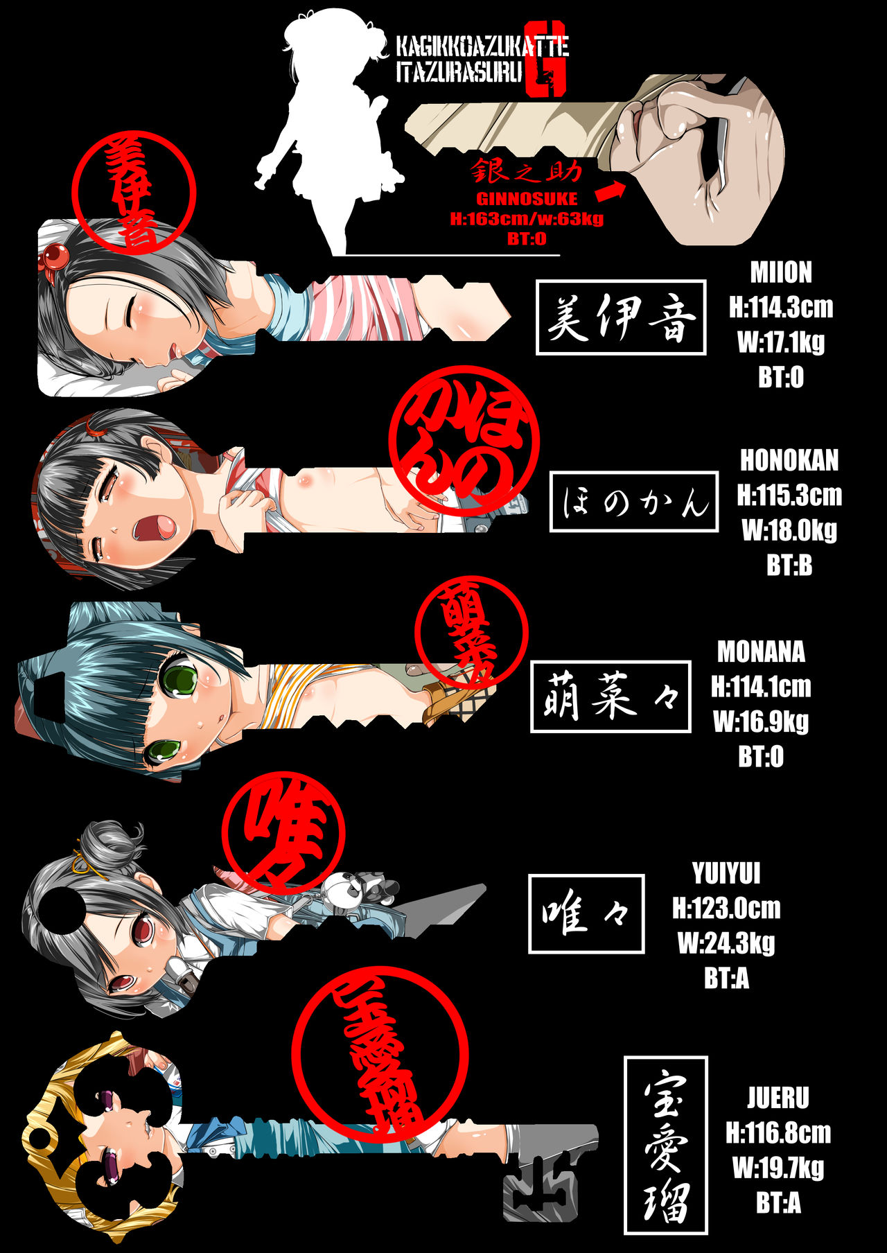 Kagikko Azukatte Itazira suru Jijii page 3 full