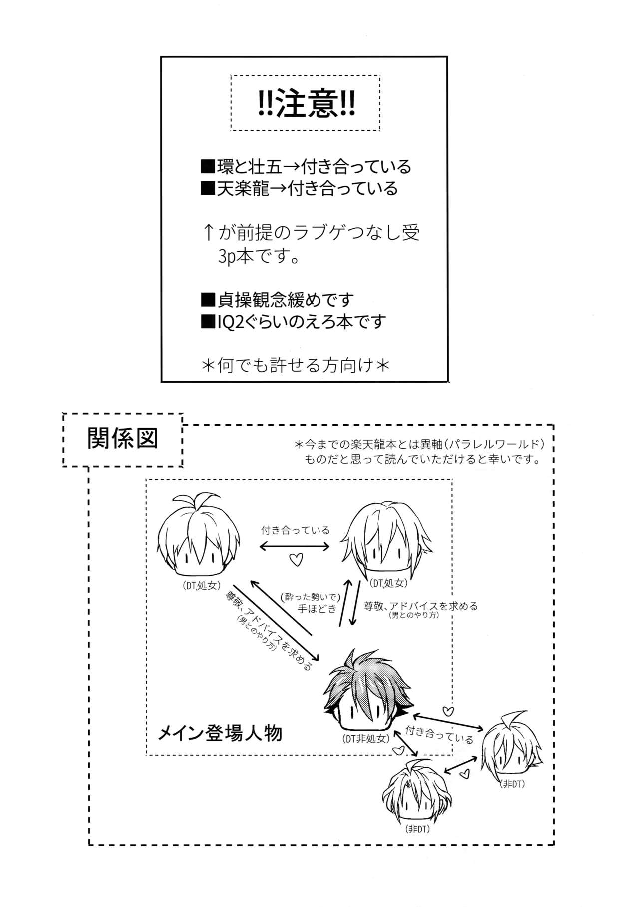 Oshiete! Tsunashi-san - Ryuu Aniki page 2 full