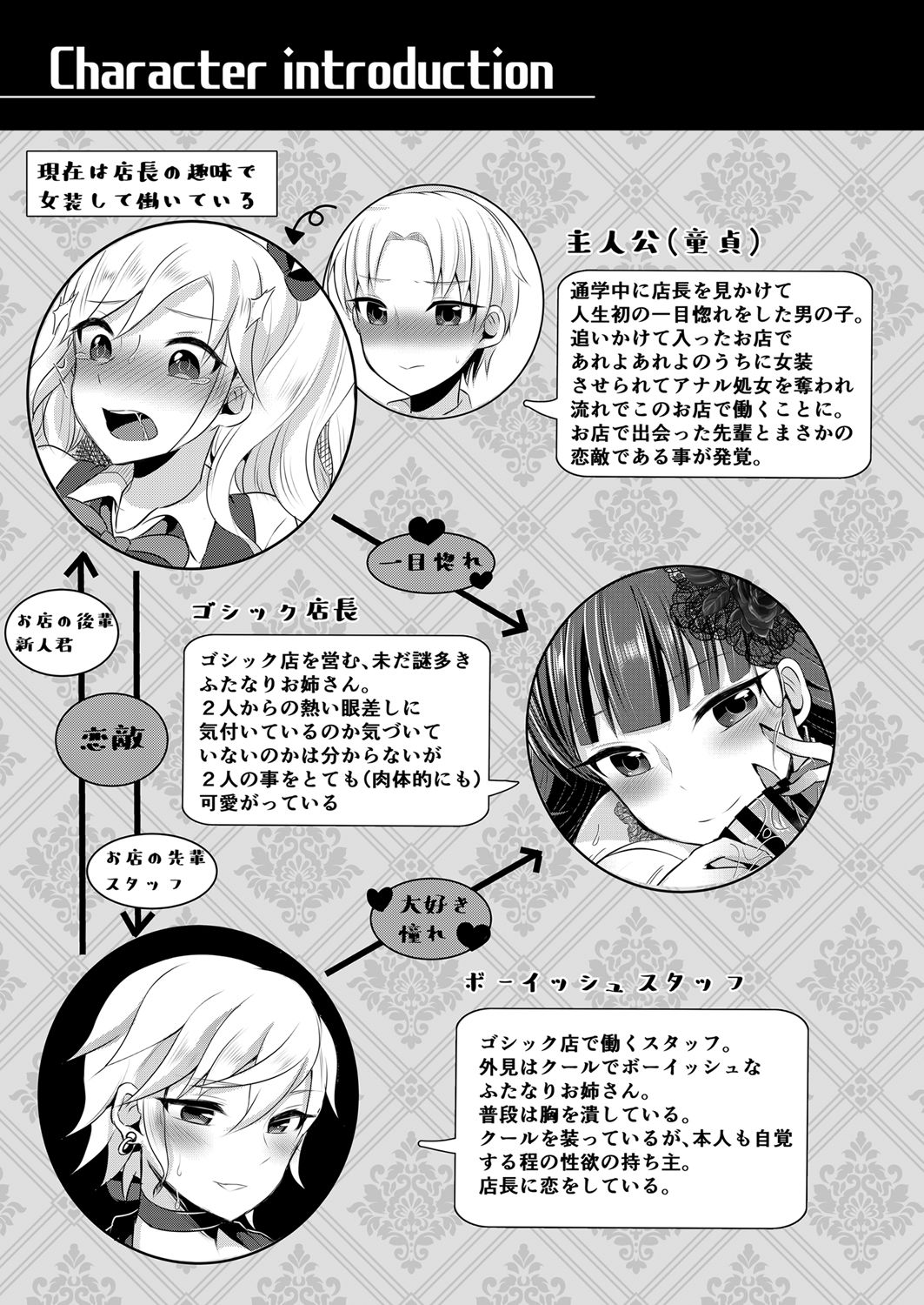 Boku ga Hitomebore Shita Gothic Onee-san wa Futanari datta Ken 3 page 4 full