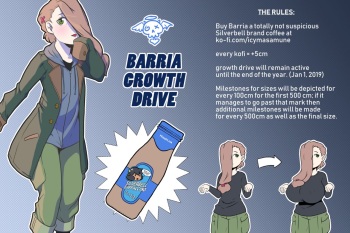 Barria Growth Drive cover