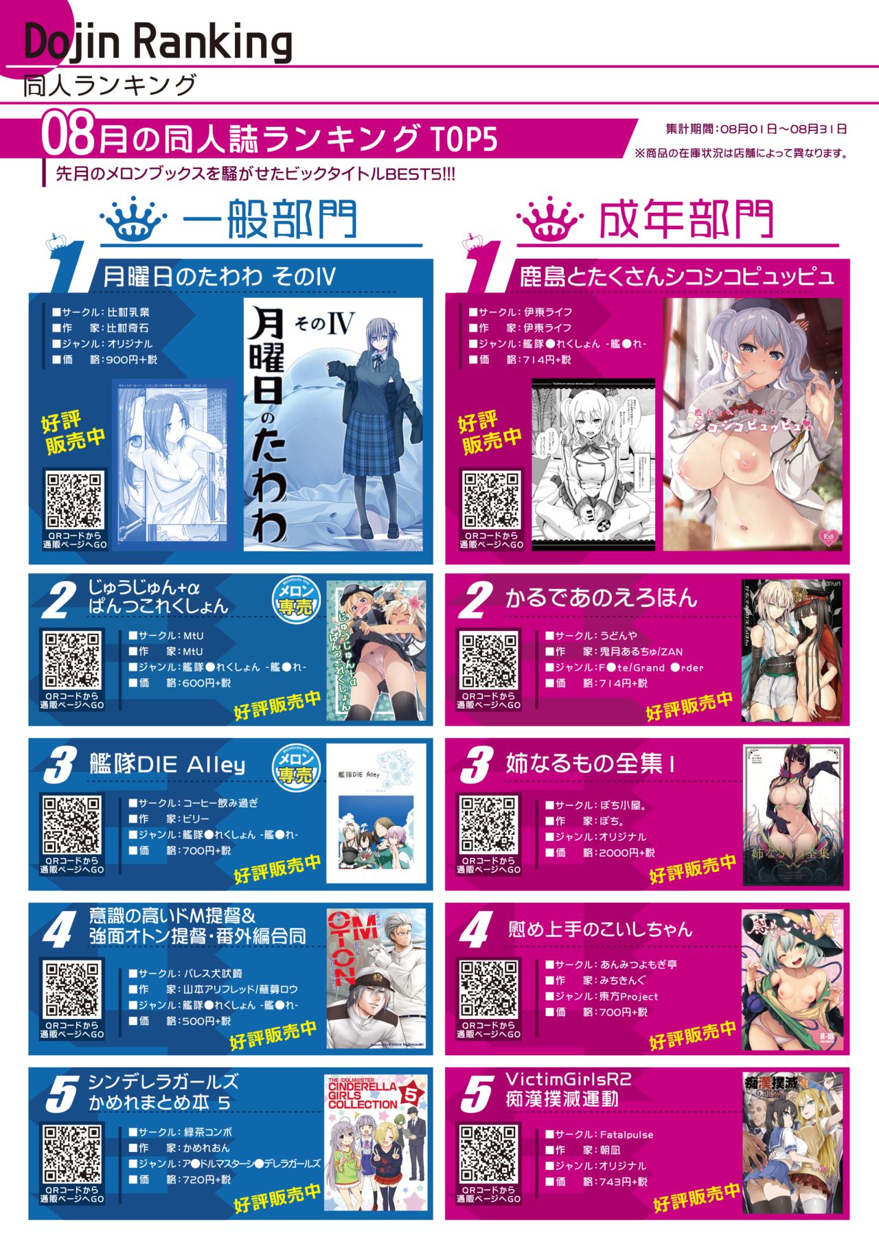 月刊めろりん2017年9月 page 4 full
