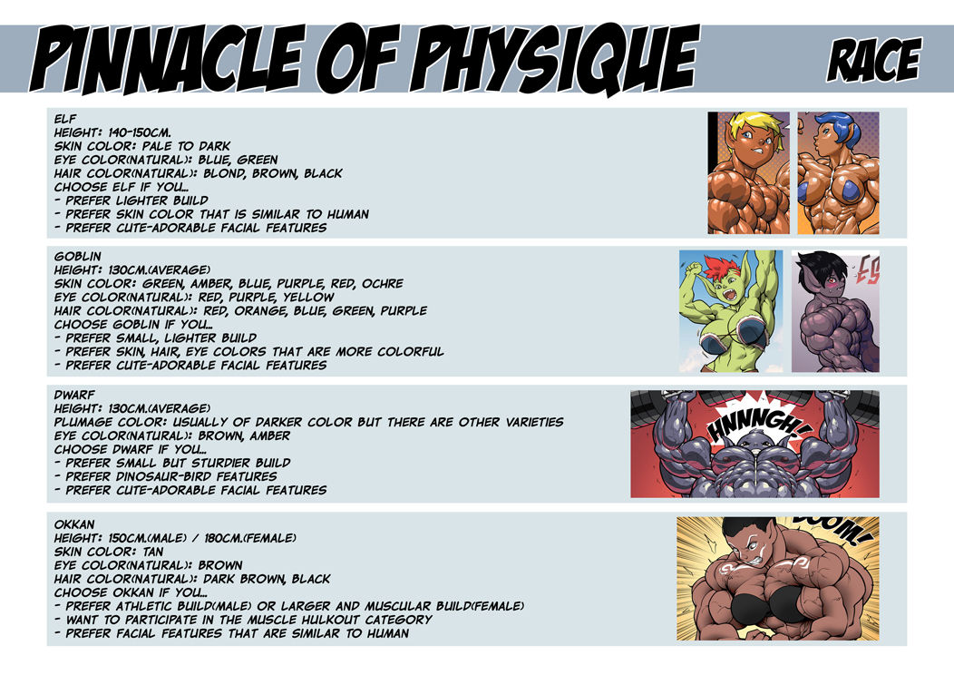 Pinnacle of Physique page 4 full