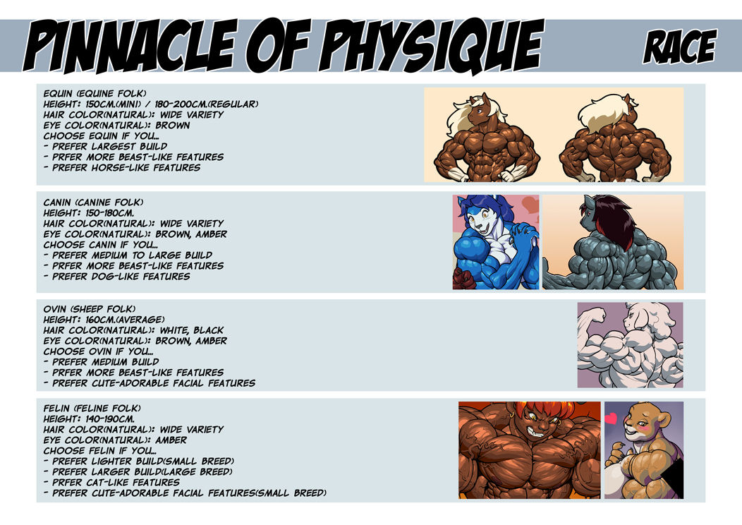 Pinnacle of Physique page 5 full