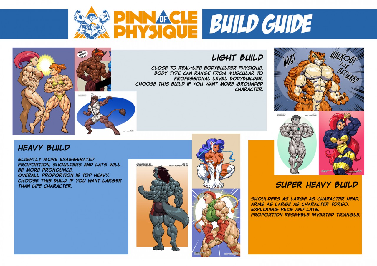 Pinnacle of Physique page 6 full
