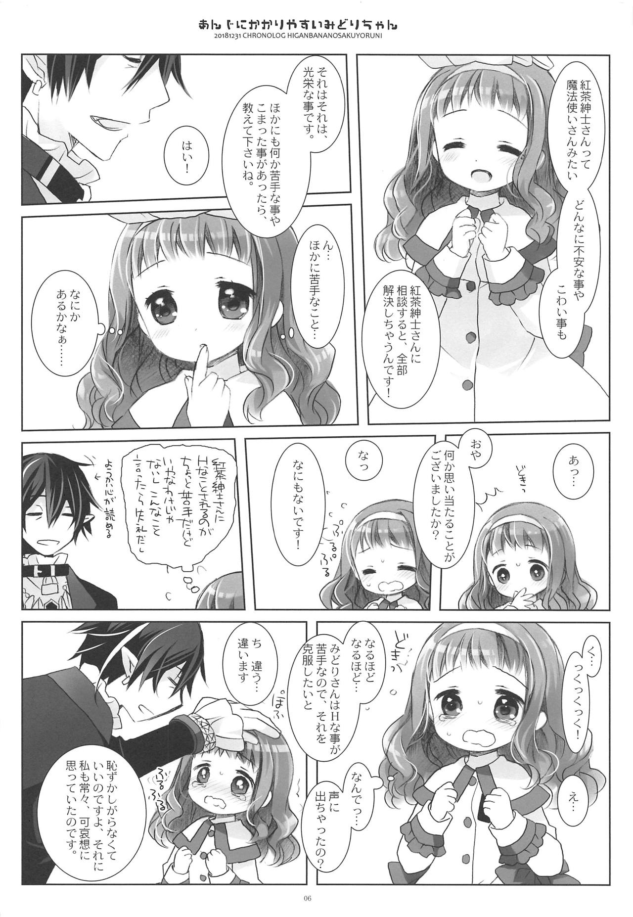 Anji ni Kakariyasui Midori-chan page 5 full