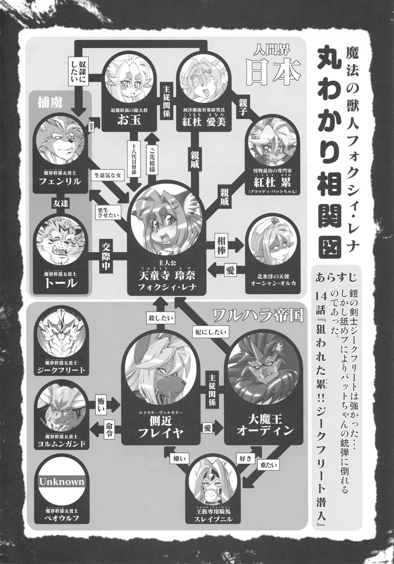 Mahou no Juujin Foxy Rena 14 page 3 full