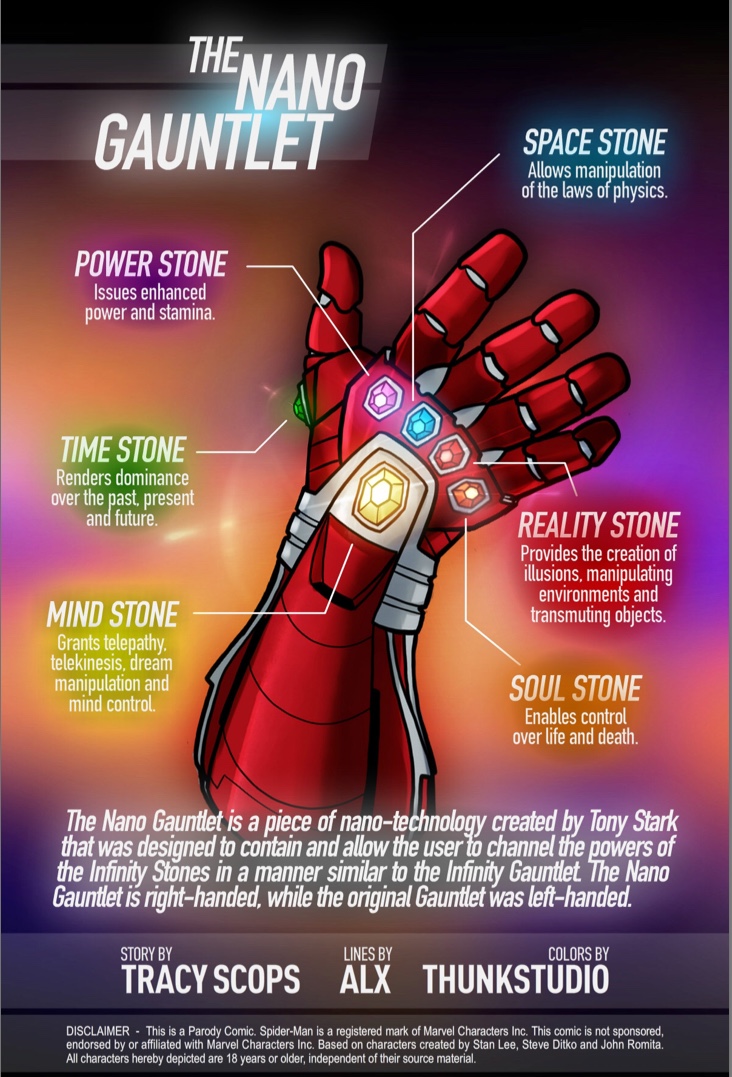 Avengers Edge Game page 2 full