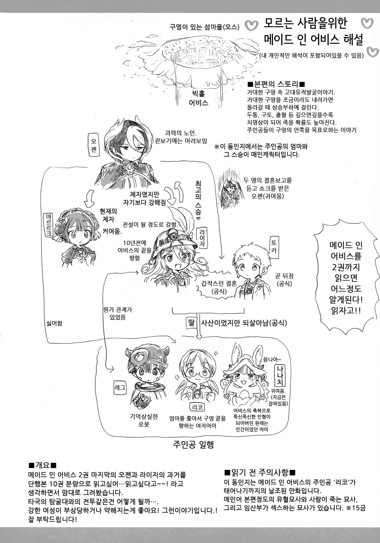 Inochi no Kakera | 생명의 조각 page 4 full