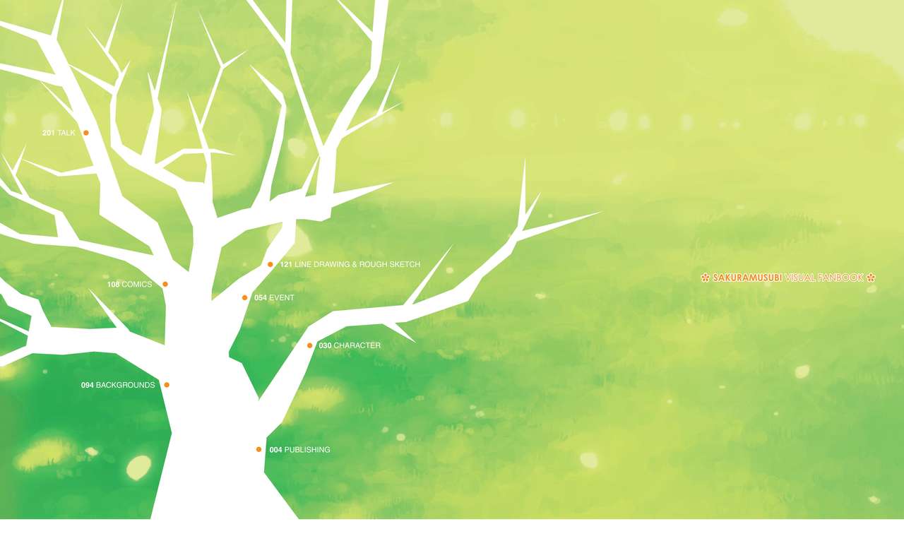 Sakura Musubi Visual Fanbook page 6 full