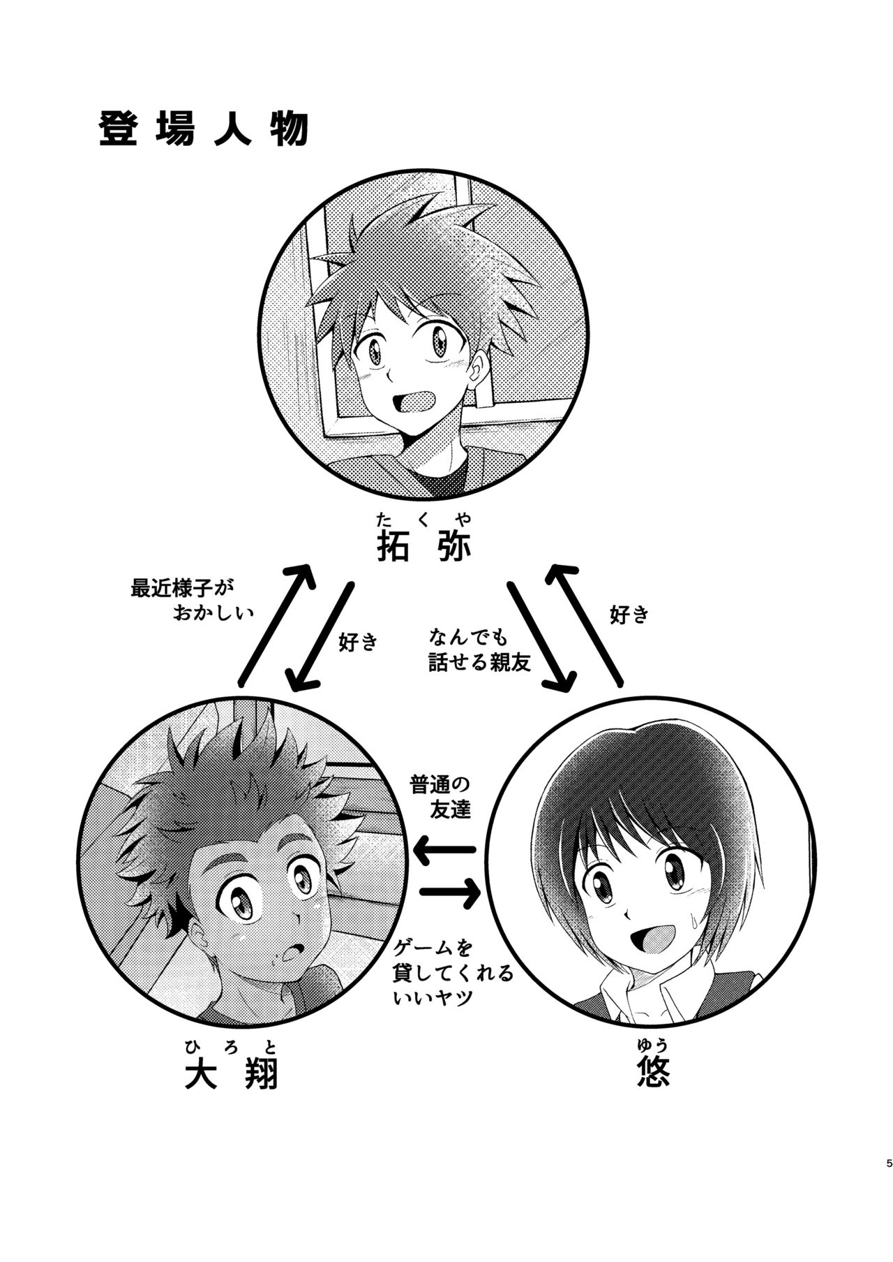 Boku no Hajimete wa Pantsu no Nakadatta page 5 full