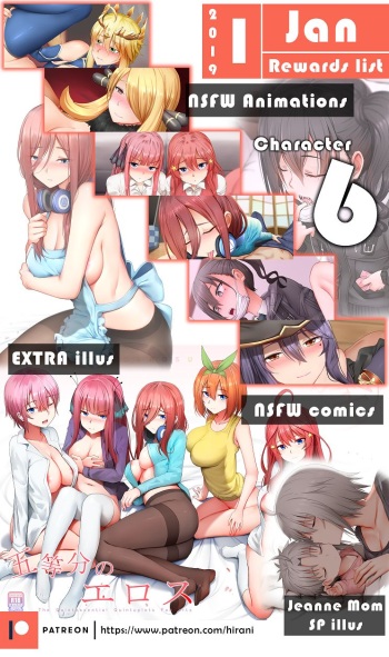 Patreon Rewards January 2019 cover