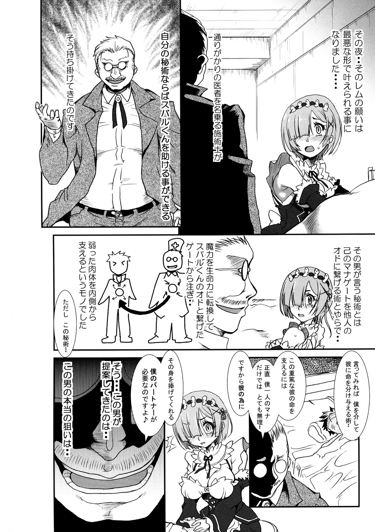 Rem:Danshou Natsuki Rem no Eromanga page 7 full