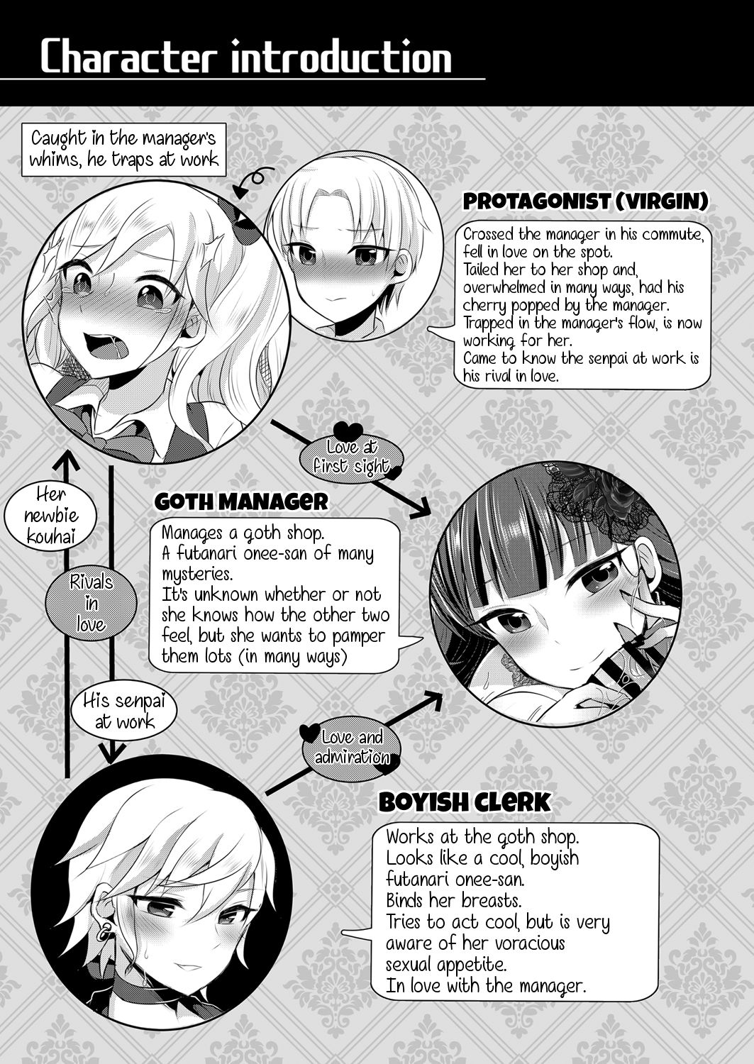 Boku ga Hitomebore Shita Gothic Onee-san wa Futanari datta Ken 3 page 4 full