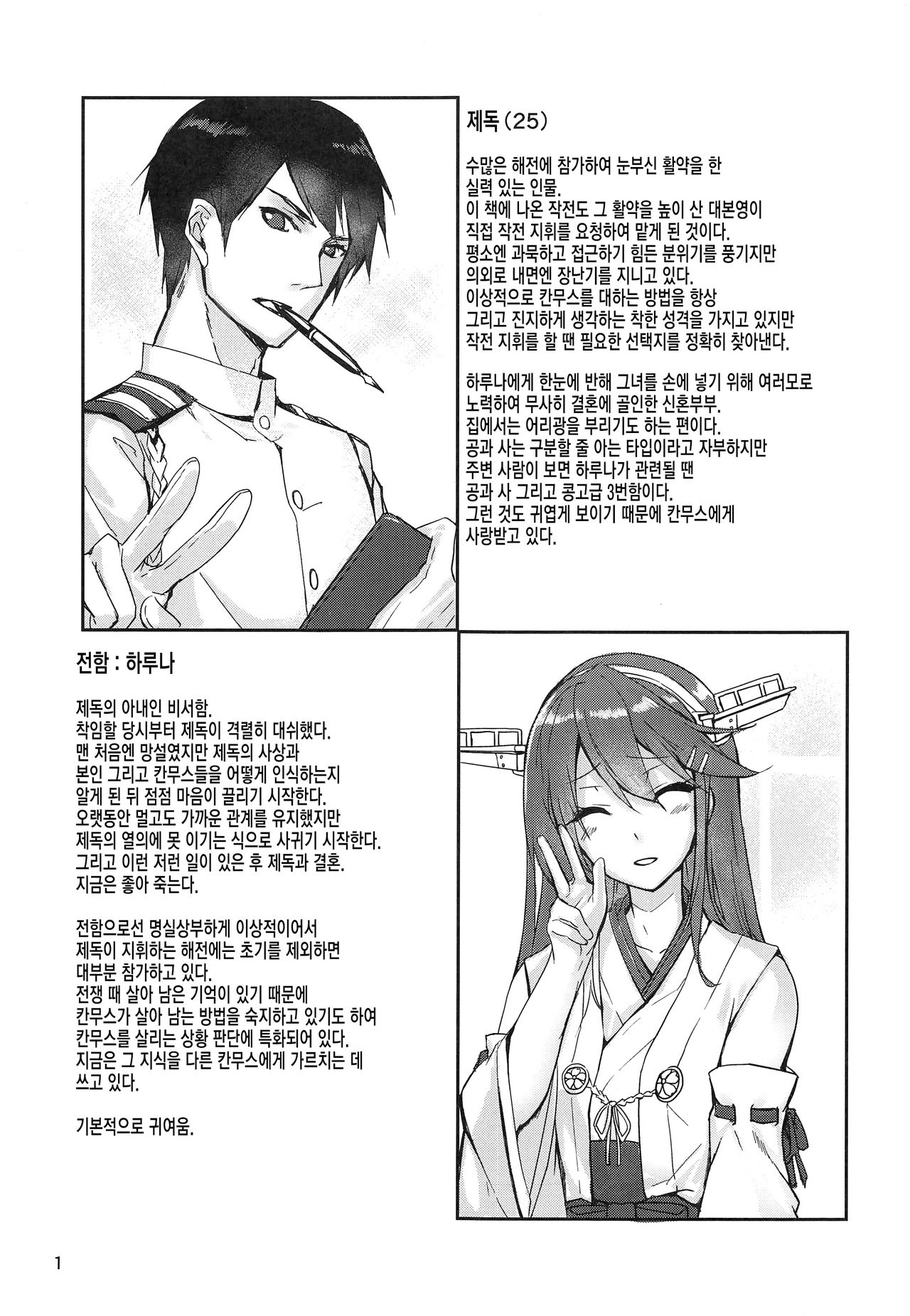 Haruna wa Aishite Hoshii no San | 하루나는 사랑받고 싶어 3 page 2 full