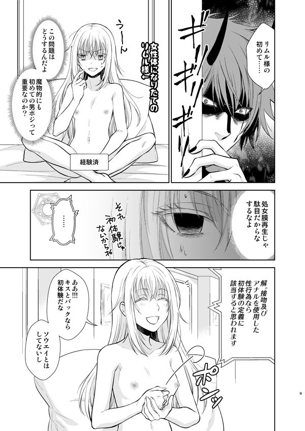Koku. Josei Gitaika ni Seikou Shimashita 2 page 2 full