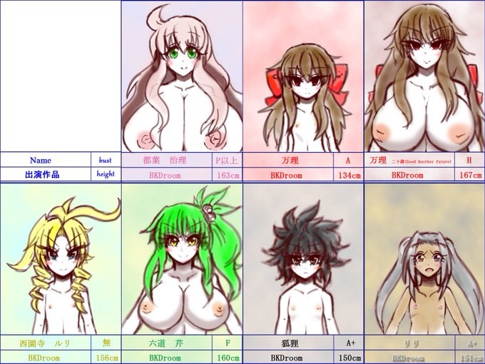 Baka Sakusha Gallery page 4 full