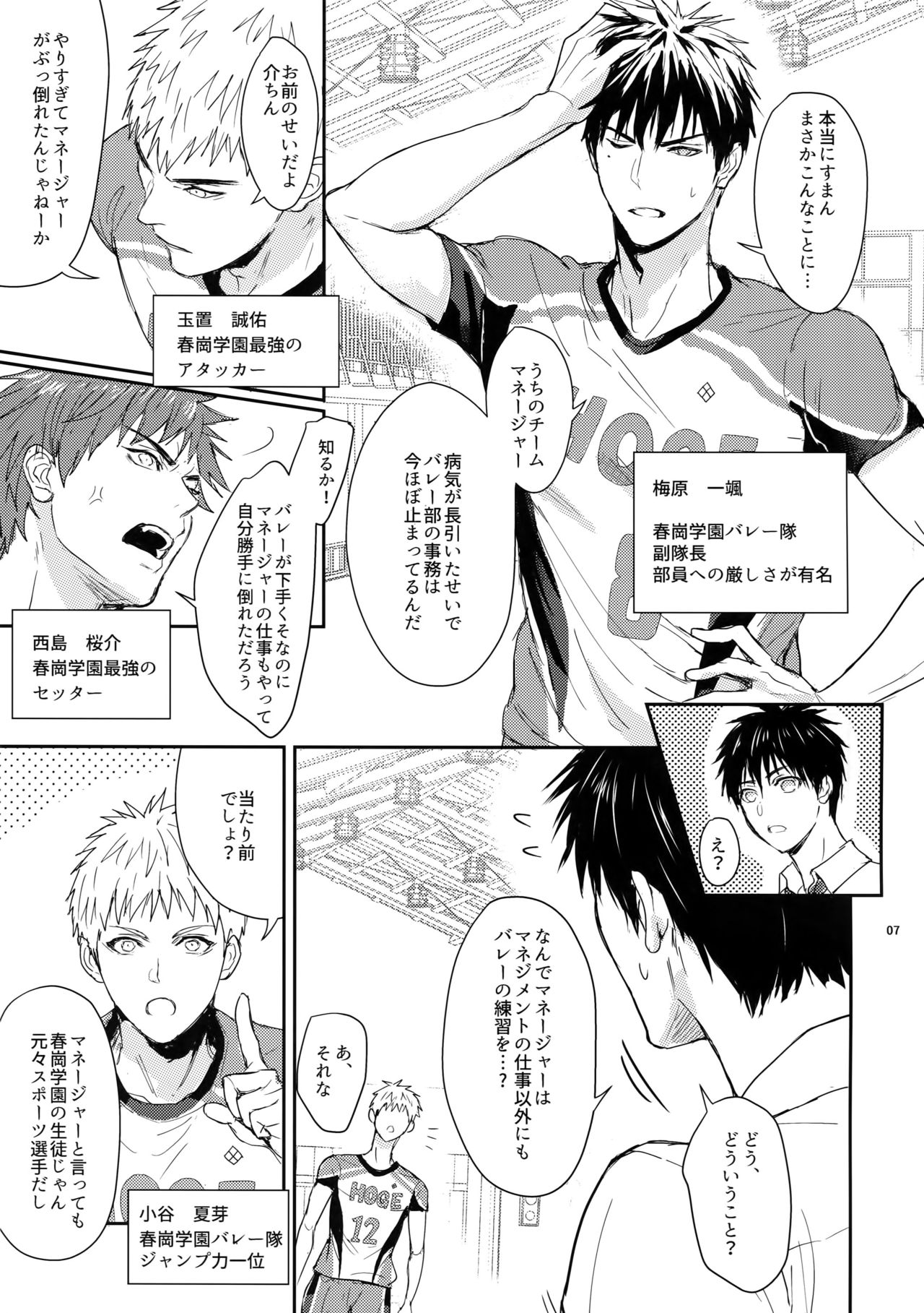 Manager ni Natte mo Mondai Nai! page 6 full