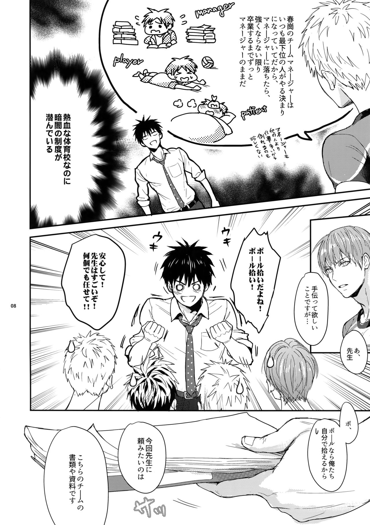 Manager ni Natte mo Mondai Nai! page 7 full