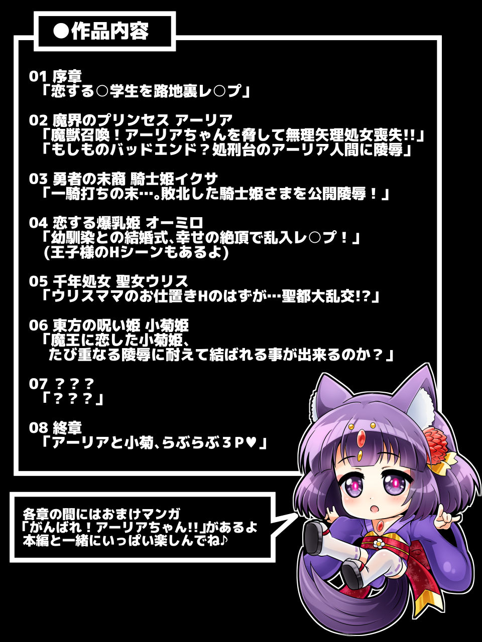 Isekai ni Tensei Shite Chiisakute Kawaii Ohime-sama no Shojo Manko o Hitasura Buchibuchi Suru CG Shuu page 9 full