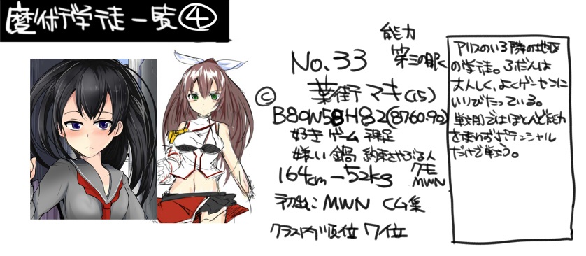 Majutsu Gakuto Maki - No.33 page 3 full