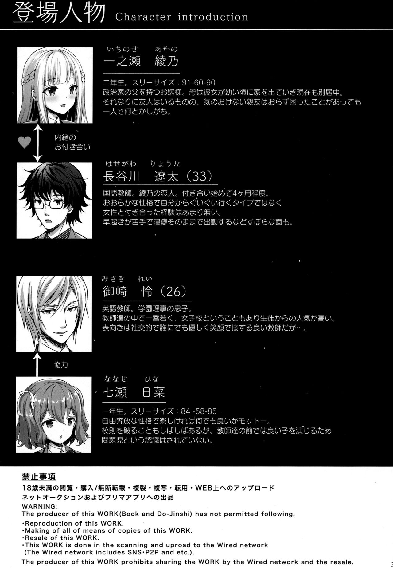 Indeki no Reijou 2 ~Shuumoku ni Sarasareru Chitai~ page 2 full