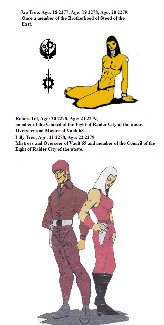 Fallout the Alliance  The Council of the Eight and the Dwellers of the Unknown Lands. page 3 full