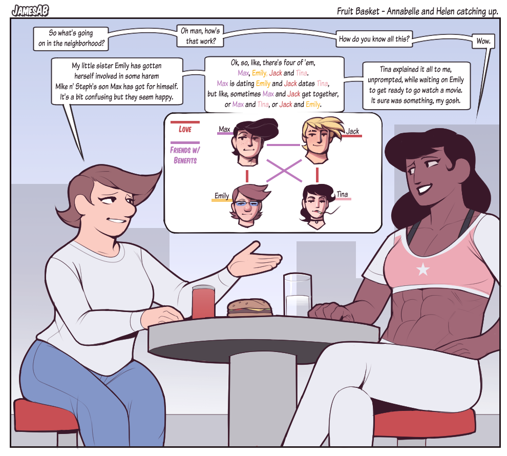 JamesAB - Full Gallery - February 2019 page 3 full