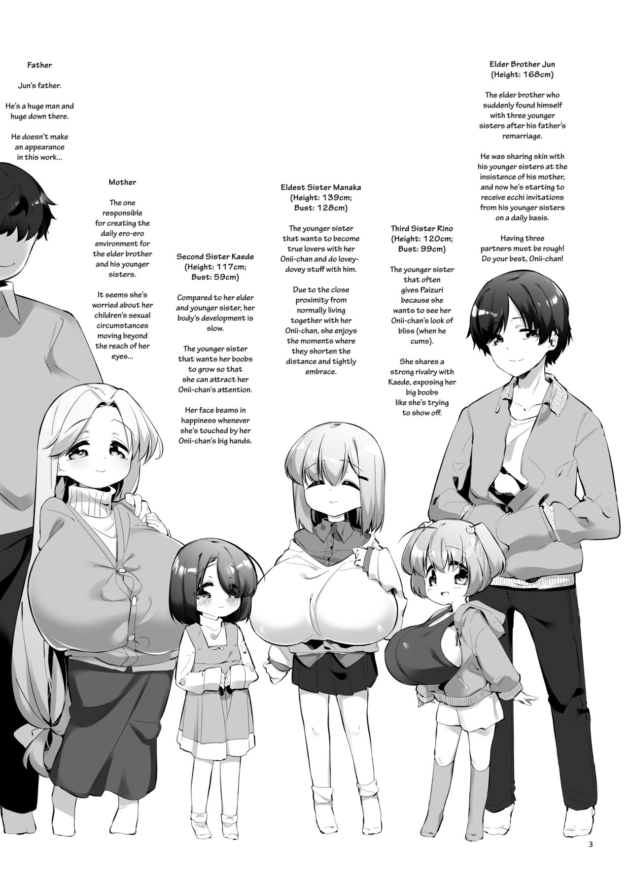 Imouto ni Hasamarete Shiawase Desho? 3 | Between Sisters, Are You Happy? 3 page 2 full